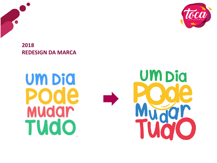 APRESENTAÇÃO 2018_Saulo2